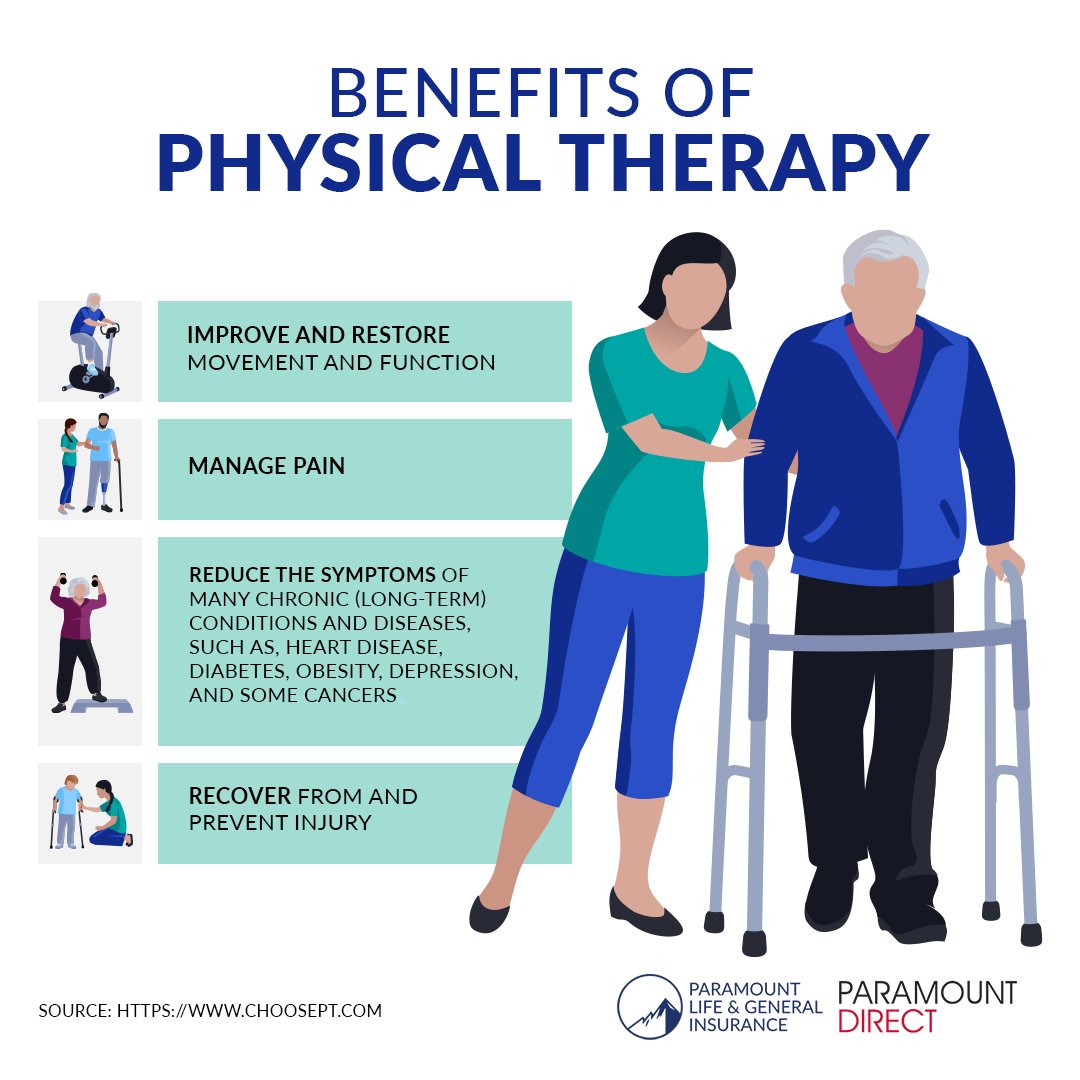 plgic1950's tweet photo. Celebrating World Physical Therapy Day is an opportunity to #redirect towards recognizing the essential role of physical therapists in restoring and maintaining health and wellness of individuals. #paramountinsurance #paramountdirect #WorldPTDay https://t.co/TTyNQmpYBk