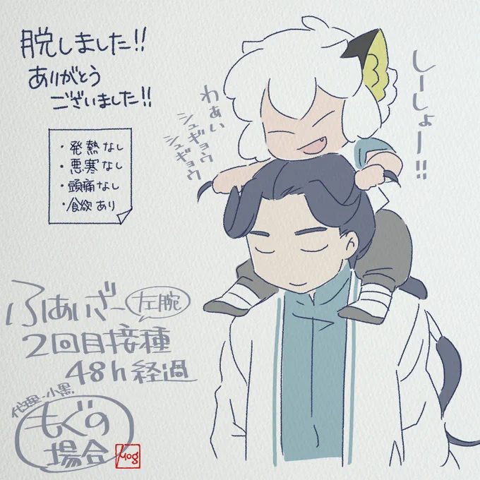 見守りありがとうございました!!! 