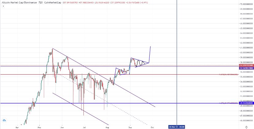 ssmithceq's tweet photo. Max 10-12 days :)) just be patient :)) https://t.co/HfQNis2GxH
