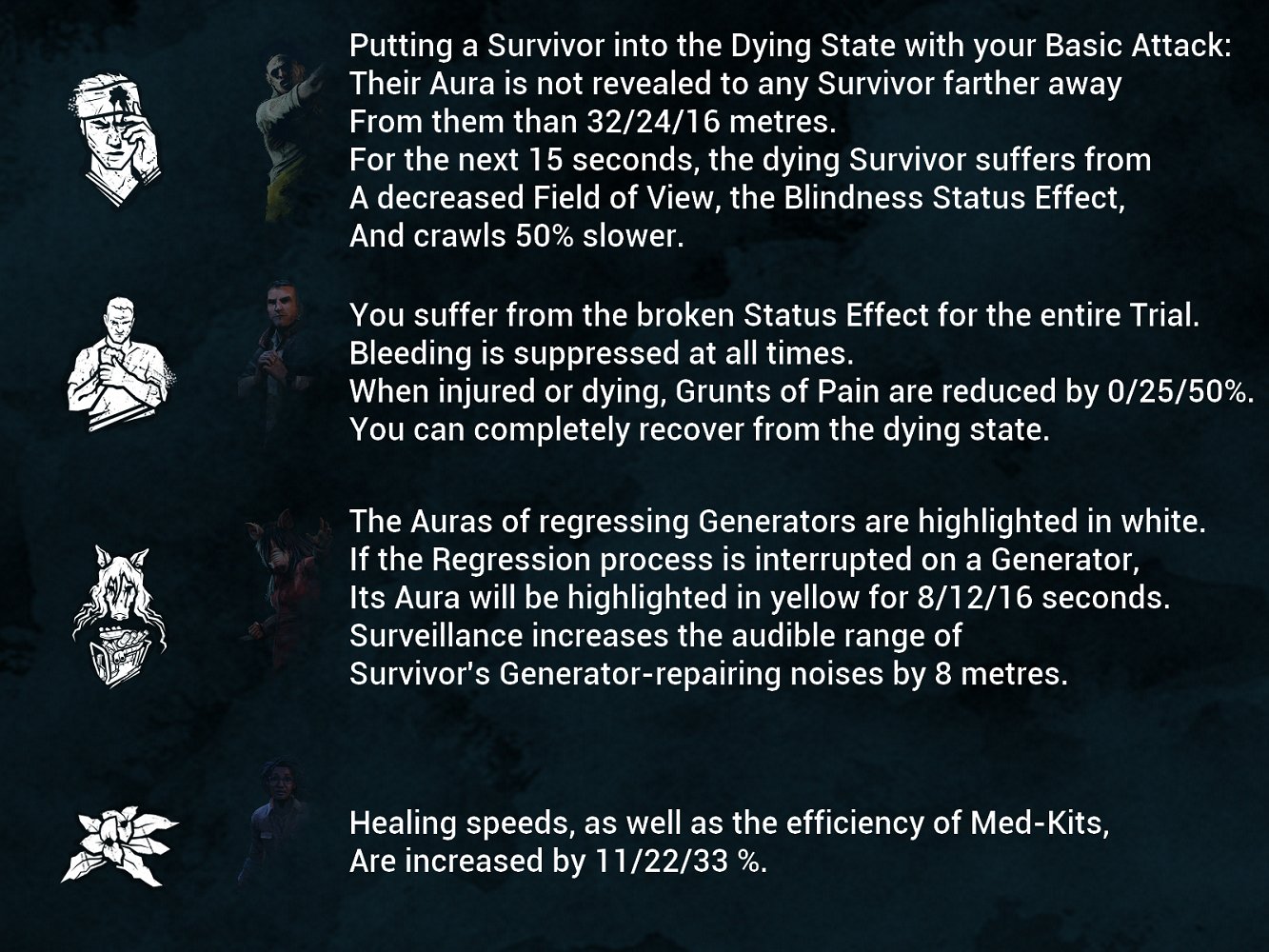 Dead By Daylight Helper Dbd Helper Twitter