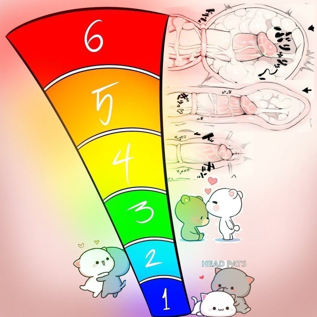 Stealing this.

Reply with an image for a rating. Ayaka can receive or give.