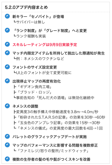 Dbd攻略班 神ゲー攻略 A Twitter 5 2 0アップデートが配信開始 9月8日0時より 5 2 0アプデが配信開始 新チャプター ヘルレイザー 実装 新キラー セノバイト 実装 ネメシス 強化 新ランクシステム実装 ランク報酬実装 等々 盛りだくさんです