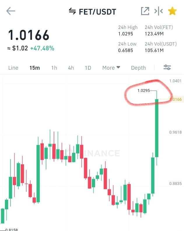 d313w's tweet photo. 🚀🚀انضم الينا وحقق ارباح المضمونه ولا تتعب نفسك بدخول العشوائي رابط ال قناة في البايو 🚀🔥#lrc #btc #sudiarabia  #عملات رقميه #كريبتو #اكسبلور #ارباح #الخليج #السعودية #الجزائر #الكويت #الكويت🇰🇼 #قطر #عمل #اعمال #وضيفه #work #pampas 
https://t.co/DZQkaE5NOT https://t.co/ih6DdoueGo