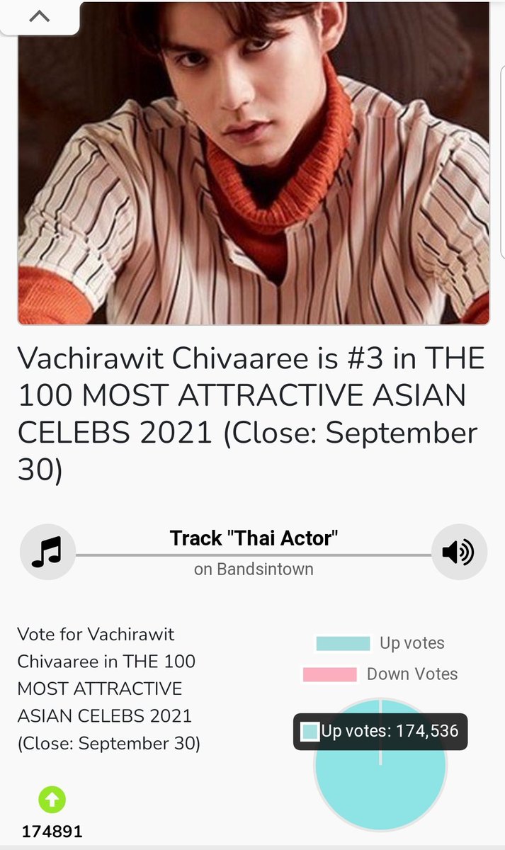 Emiko681's tweet image. ทุกคน!!  เช้านี้มาจิ้มโหวตให้ไบร์ทกันค่า  มัดรวมโหวตให้เรียบร้อย

ลุยค่า 😆🔥

➡️   mellow975.mcot.net/community/vote…

➡️   poll-maker.com/poll3857788xC6…

➡️    kingchoice.me/the-100-most-a…

#bbrightvc
@bbrightvc