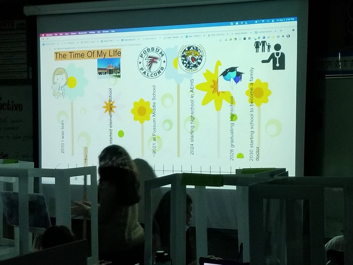 can2math's tweet photo. I'm blown AWAY by my 6th graders! They dove right into our STEAM+ PBL &amp; presented in just week 2 of school!!🙌 They tackled technology, helped eachother, learned about integers &amp; shared❤ #Socialskills  #CriticalThinking #selfawareness @fossumfalconms1 @McAllenISD #lifeskills 🏆 https://t.co/ah7ZxCF5j7