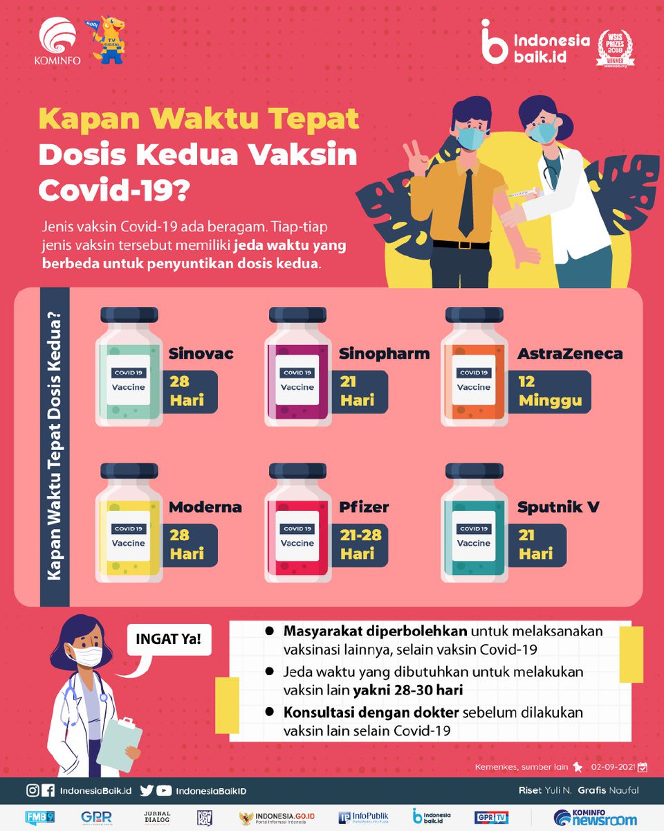 kominfongw's tweet photo. #SobatKom. Beda merk vaksin, beda pula jeda waktu untuk dosis kedua. Kapan waktunya ya? Yuk simak informasi berikut ini!

#EdukasiInformasi
#Vaksin https://t.co/iondgkYPt1