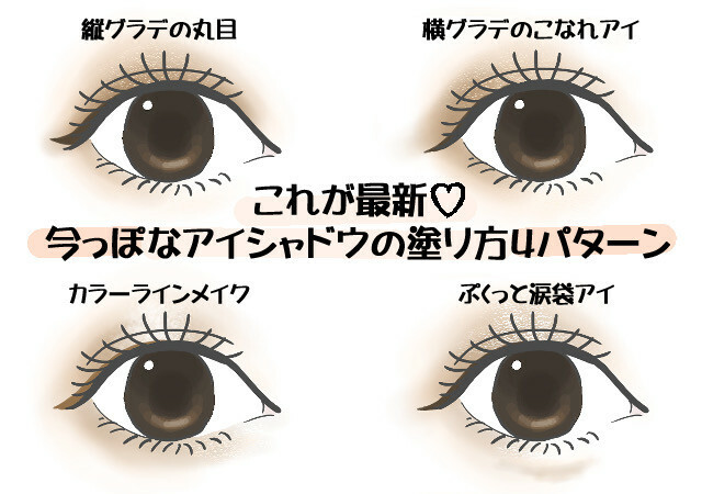 アイシャドウの塗り方のtwitterイラスト検索結果