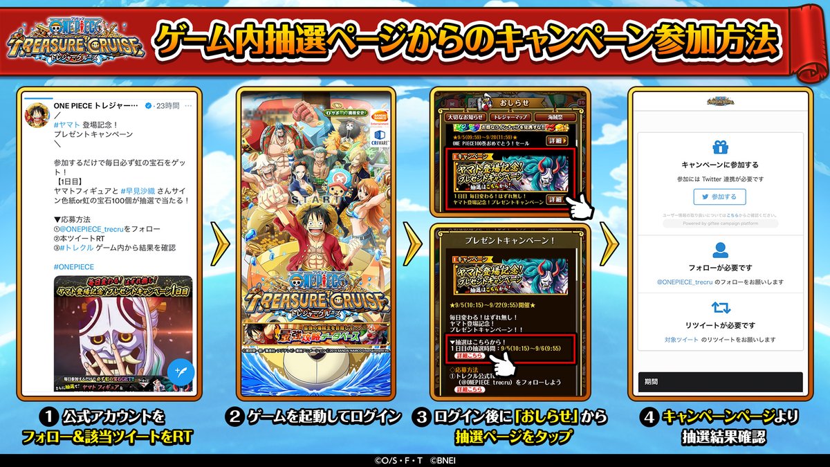 One Piece トレジャークルーズ ヤマト 登場記念 プレゼントキャンペーン 参加するだけで毎日必ず虹の宝石をゲット ４日目 一番くじ ｃ賞 サンジ 討ち入りフィギュアor虹の宝石100個が抽選で当たる 応募方法 Onepiece Trecruをフォロー