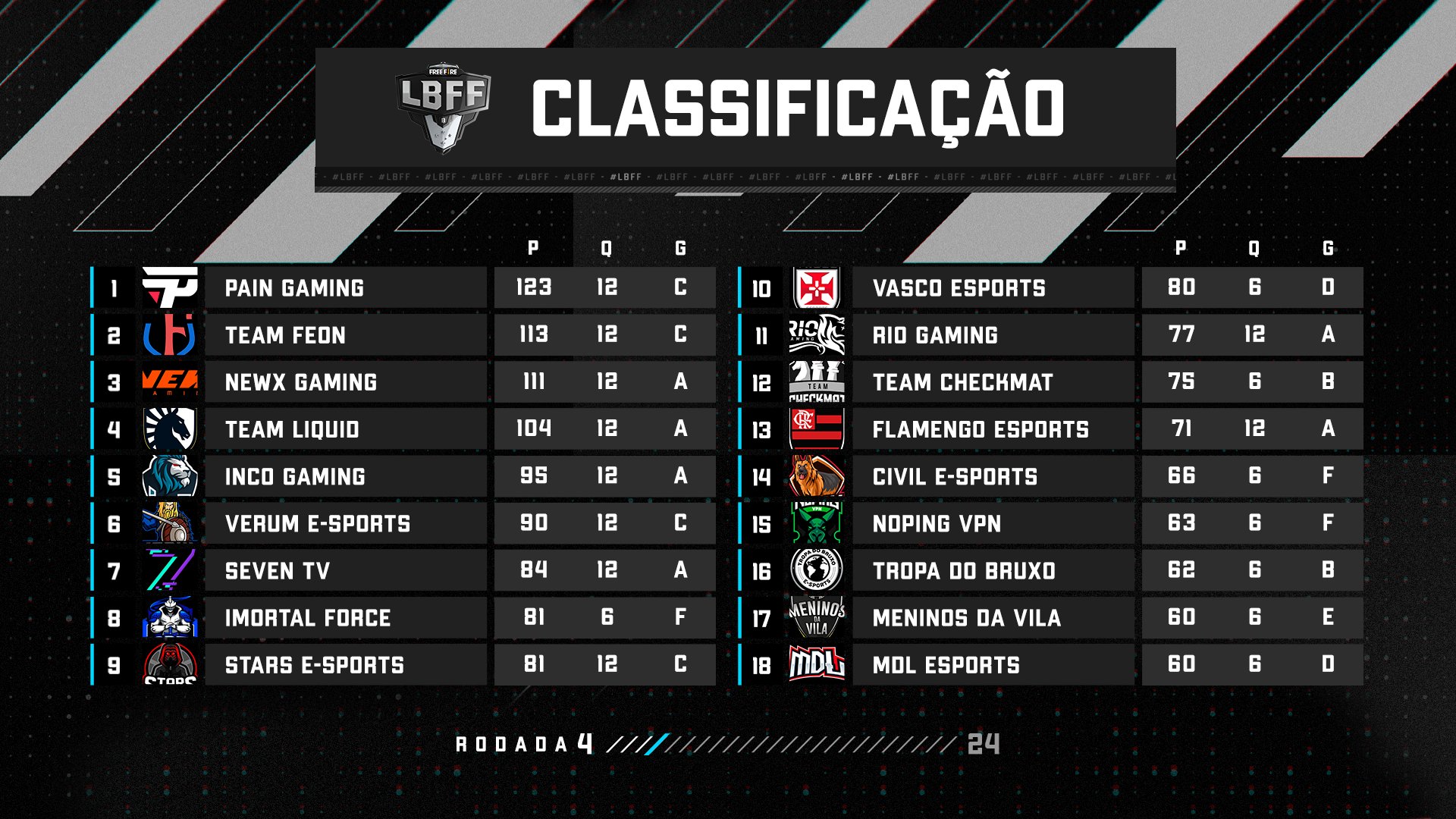 Imagem