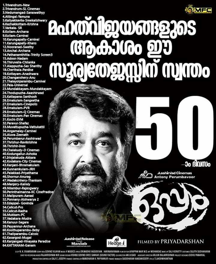 jishnu6666's tweet photo. 5 Years Of #Oppam
Rls Date : 8/9/16
World Wide Gross : 52.08 Crore
7 Days Kerala Gross : 12.61 Cr
( Nett : 10.19 Cr, Share : 6.03 Cr )
#RecordOpening
Onam Winner
2nd Highest Grosser Of 2016
@Mohanlal @Lalettan171
#5YearsOfOppam https://t.co/5D23XGkHmP