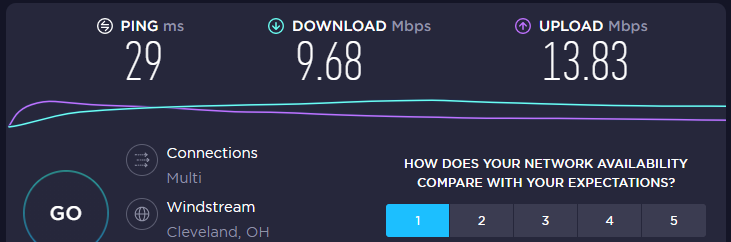 Voggix's tweet photo. @Windstream It's bad enough you don't offer decent speeds but when I'm paying for 100/100 and this is what I get? Pathetic. https://t.co/dHtN4SRmbW