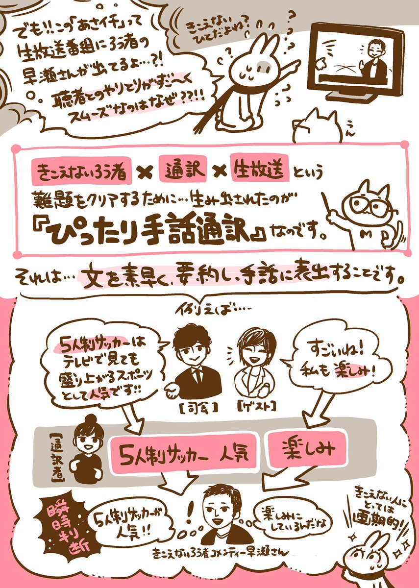 【きこえないろう者が手話通訳を必要とする場に生放送は難しい?】

まみねこちゃんから「ぴったり手話通訳」について漫画を描いて欲しいとお願いがありましたので描かせていただきました。

※質問や疑問などの問い合わせはまみねこちゃんへお願いします。(メンションは下記ツリーに) https://t.co/wvCH1Cfh9I 