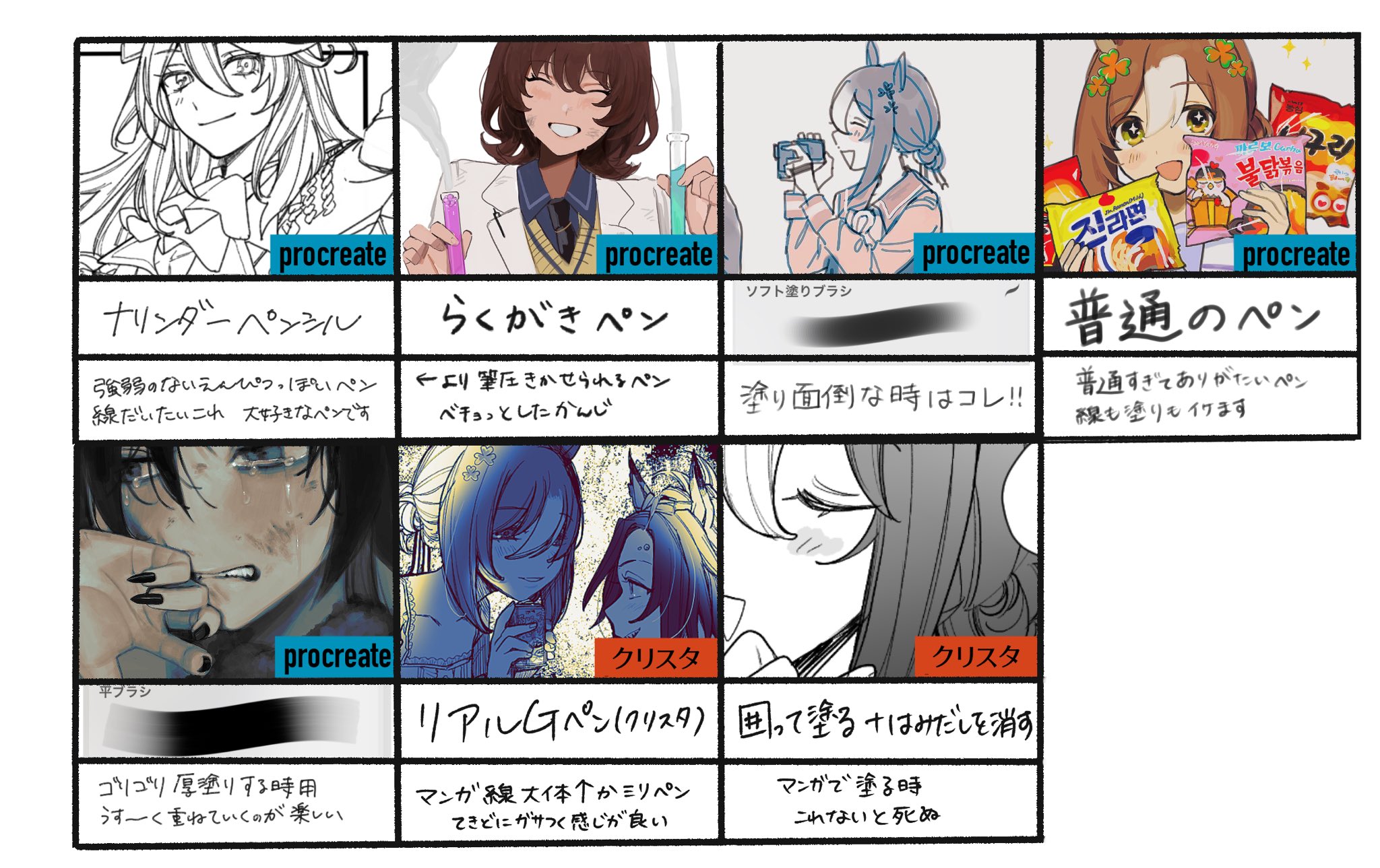 スミレ 2日目東コ06a 参考になるか分からないのですが今主に使っているペンとかブラシ ツールはほぼprocreate かクリスタで 落書きペン 普通のペン 囲って塗るペンは確か配布されていたものです T Co Ydrblbwqrs Twitter