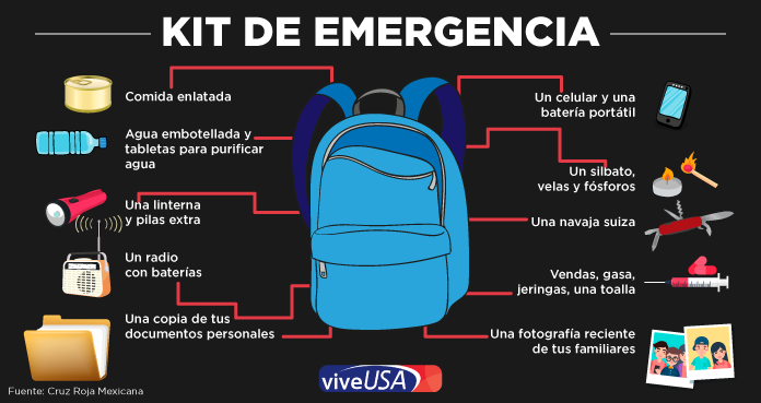 Vive_USA's tweet photo. Ante los sismos, ¿qué medidas de prevención has tomado en tu casa? Esto debería contener tu mochila de emergencia. #Sismo https://t.co/IZDjWqzIfs https://t.co/1LREZ9GoMX