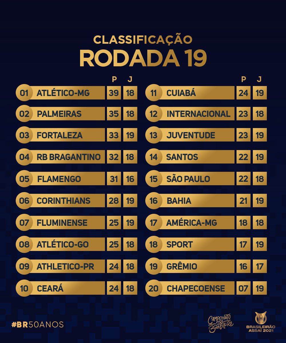 Defensa y Justicia x Vélez Sársfield na Superliga Argentina