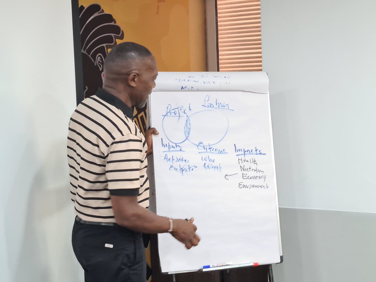 K4Resilience's tweet image. #Difference between Outcomes and Impact.

#BuildingResilientCommunities #K4R