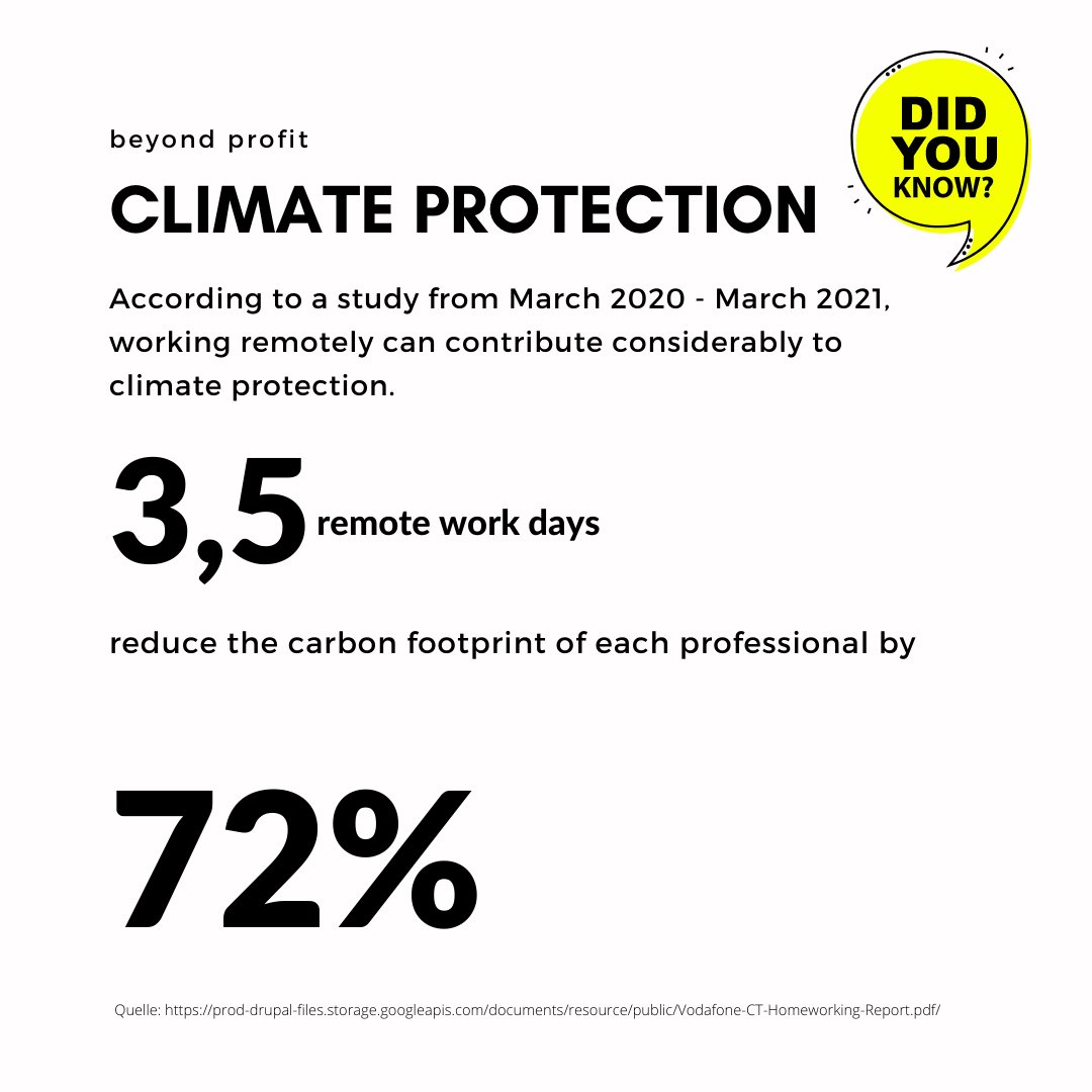 expertsnaut's tweet photo. #DidYouKnow 🏡 Heute zum Thema Homeoffice und Klimaschutz!
+++
#DidYouKnow 🏡 Today we're focusing on remote work and climate protection!
#expertsnaut #nautitus #itsocialenterprise #beyondprofit #softwarenaut #servicenaut #experts #ourteamforyou https://t.co/3kUqoieem5