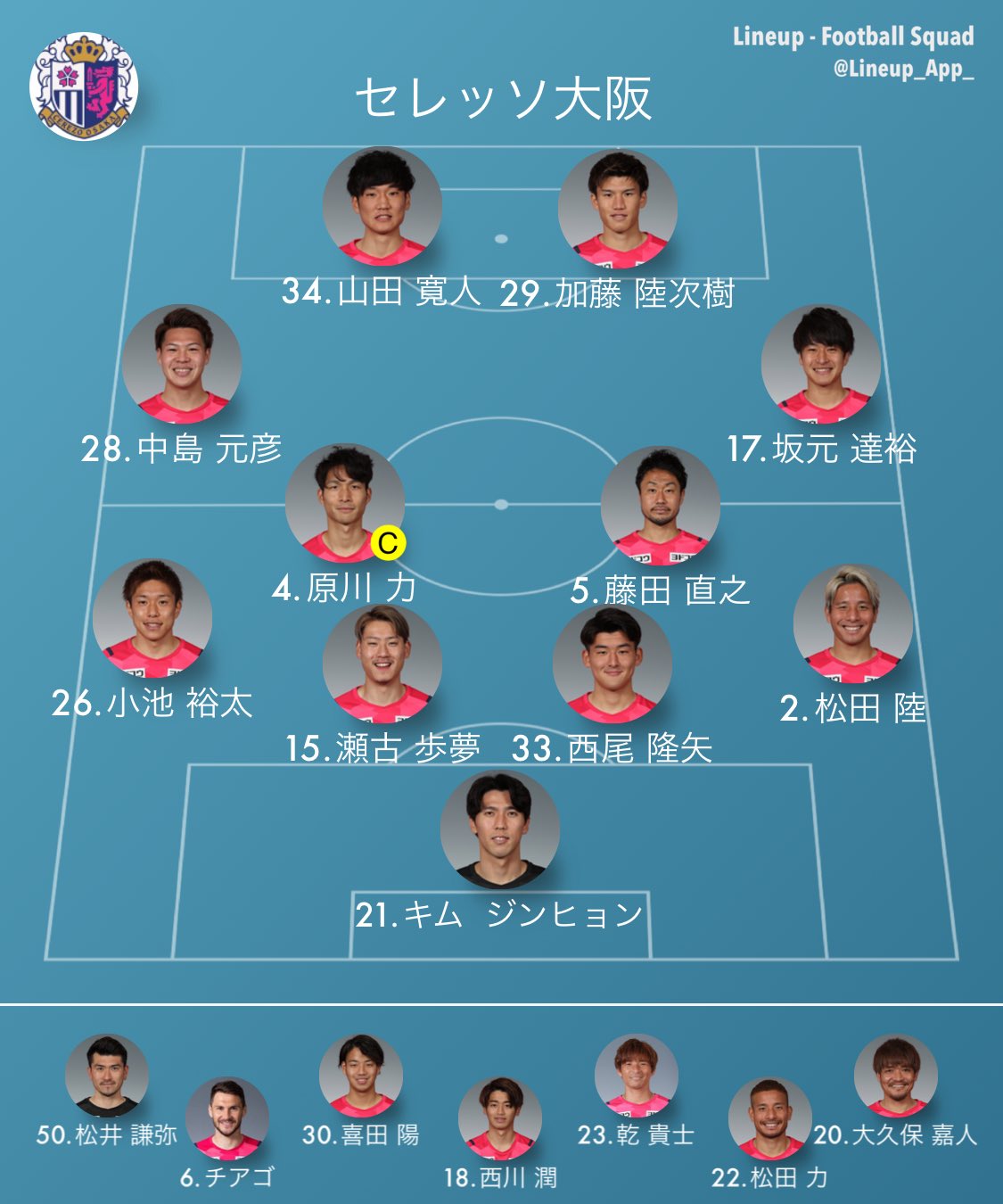 北海道コンサドーレ札幌vsセレッソ大阪 Twitter Search Twitter