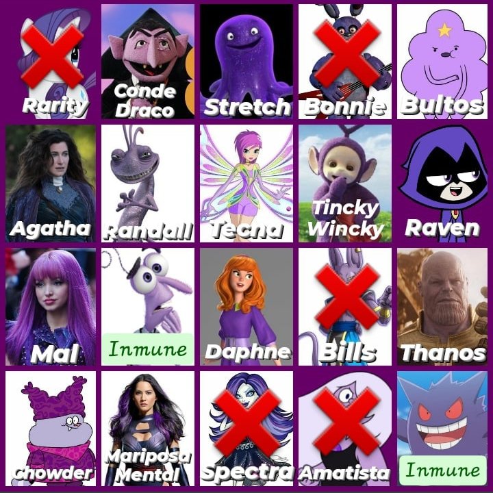 SimuEscarlata's tweet photo. 💜6° GALA de #SimuMorada💜

Reparte -100 (entre minimo a 3 personajes) a los los personajes que menos te gusten
 
Los que tengan menos puntos serán Inmunes y los que tengan más serán nominados

✅Miedo y Gengar Inmunes✅ 

🚫 Tiempo Indefinido 🚫 https://t.co/0fBP63aJLy