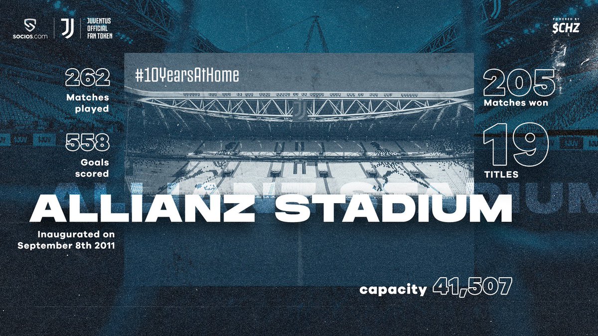 socios's tweet photo. 🏟 On this day 10 years ago, the Allianz Stadium was officially inaugurated.

The rest, as they say, is history ⚪️⚫️

#10YearsAtHome | $JUV ⚡️ $CHZ https://t.co/K7PCYKovkf