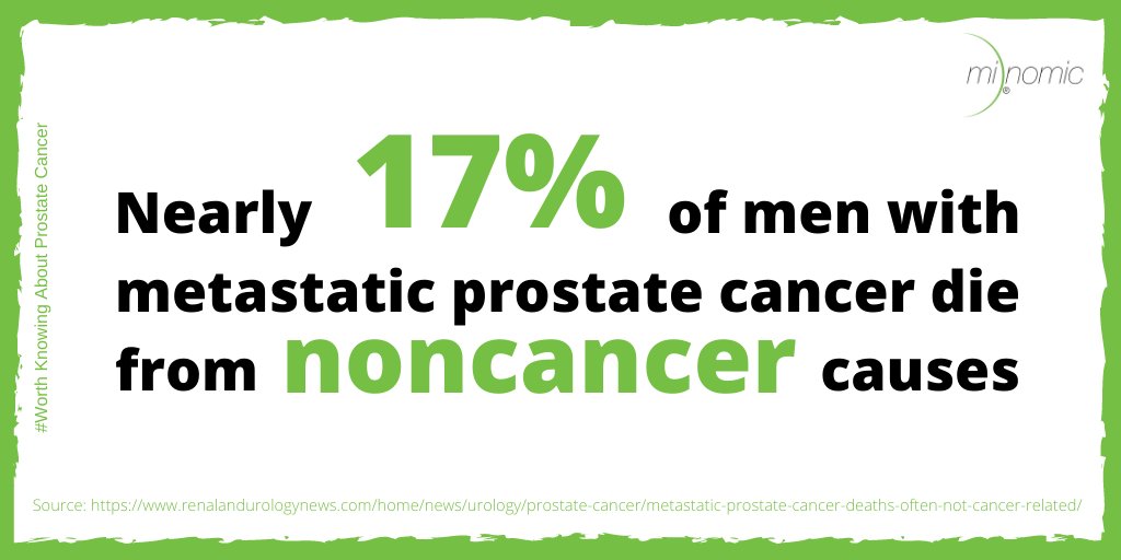 This study provides insight into how men with #metastatic #ProstateCancer should be counselled regarding future health risks
renalandurologynews.com/home/news/urol…