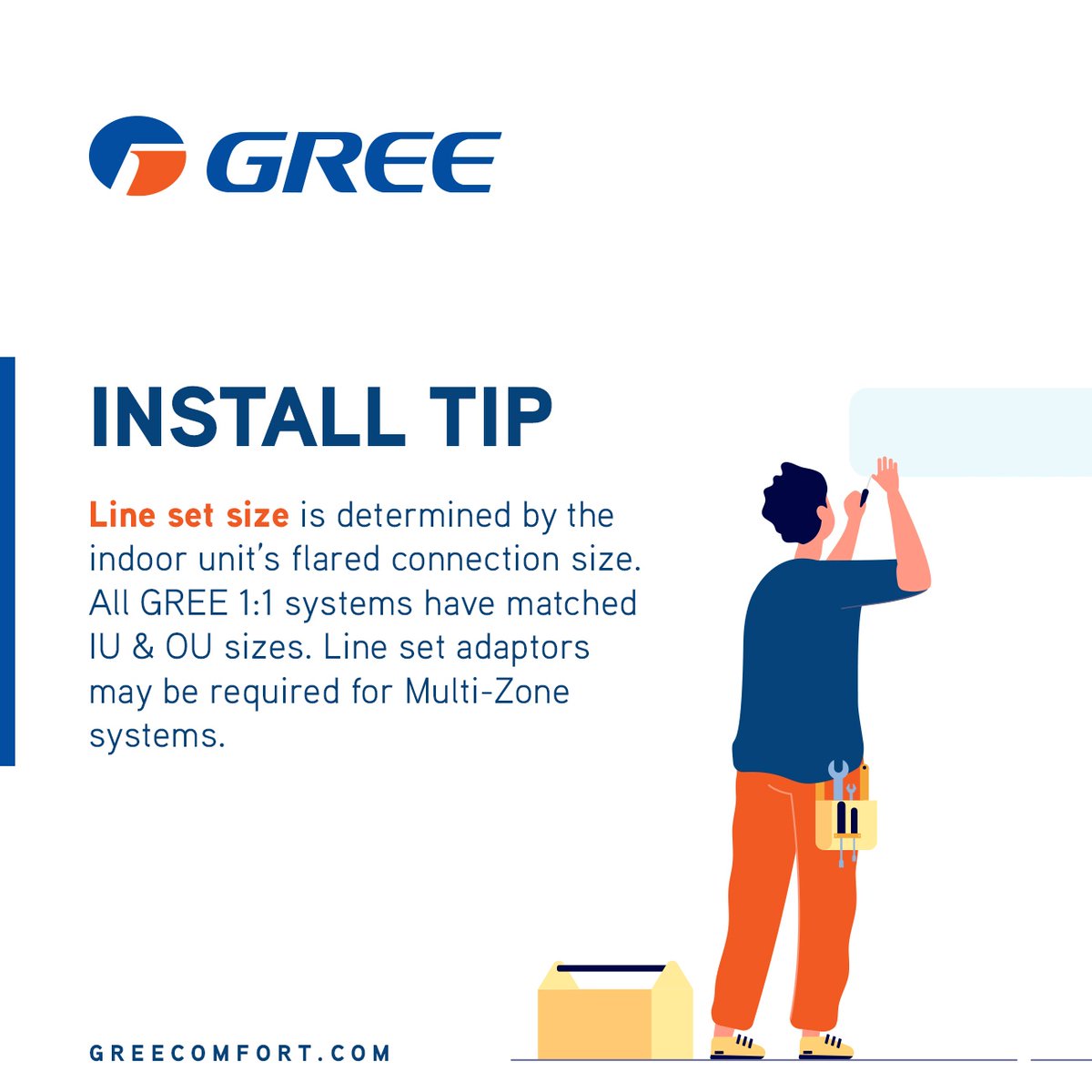 greecomfortac's tweet image. #Install Tip 

Check out how line set size is determined!

Greecomfort.com 

#installtips #gree #gogree #greecomfort #worldwide #airconditioning #heating #cooling #airconditioner #ac #comfort #home #ductless #ductlessair #hvaclife #maintenance #residential #commercial...