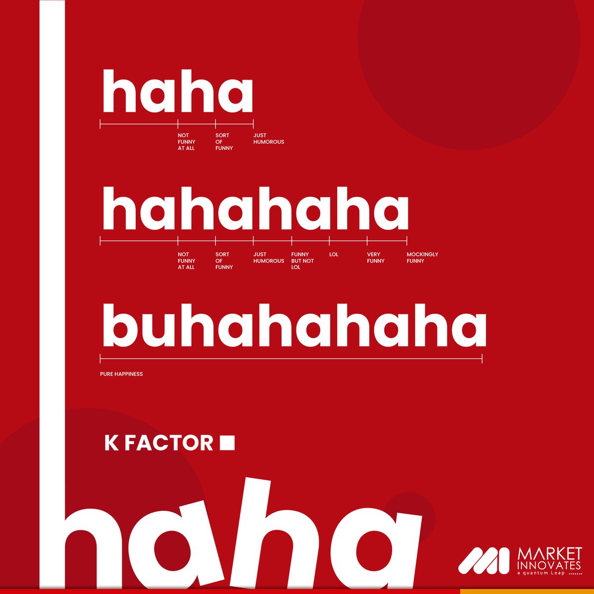 MarketInnovates's tweet photo. What about welcoming this day with some 'hahaha' and chai?
#Marketinnovates #creatives #Digitalmarketing https://t.co/kOU9ImRYgw