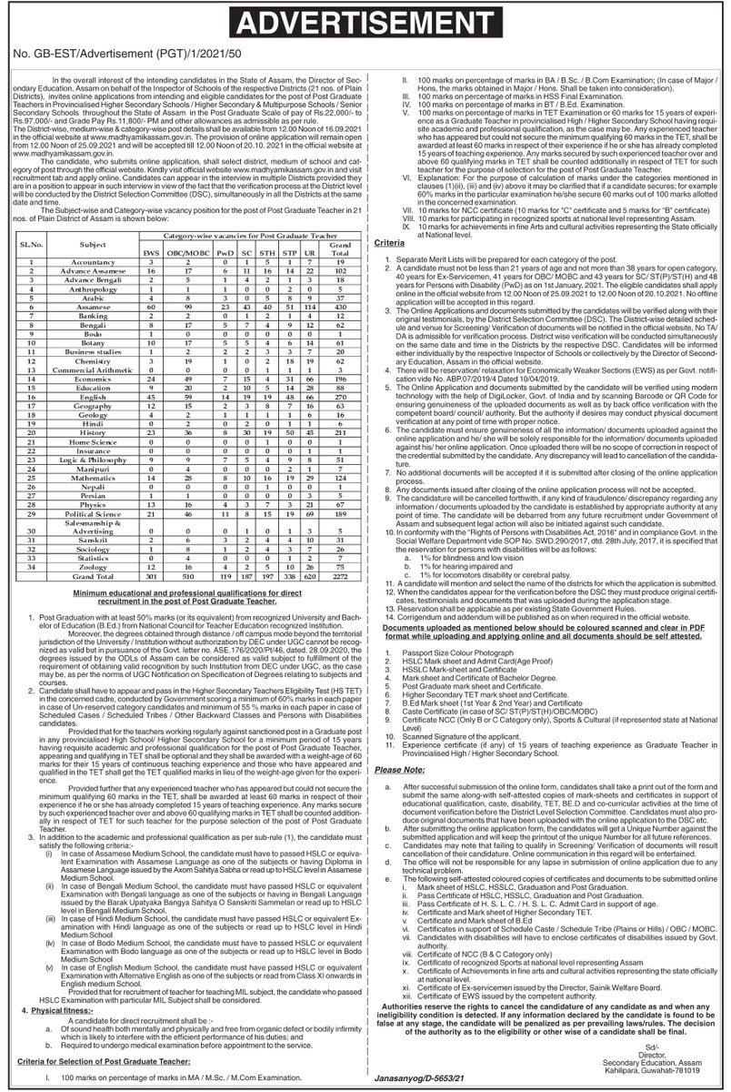 ranojpeguassam's tweet photo. The advertisement inviting applications for the Post Graduate teachers has been published today.
I request the intending and eligible candidates to go through it. https://t.co/9WN684rqKR