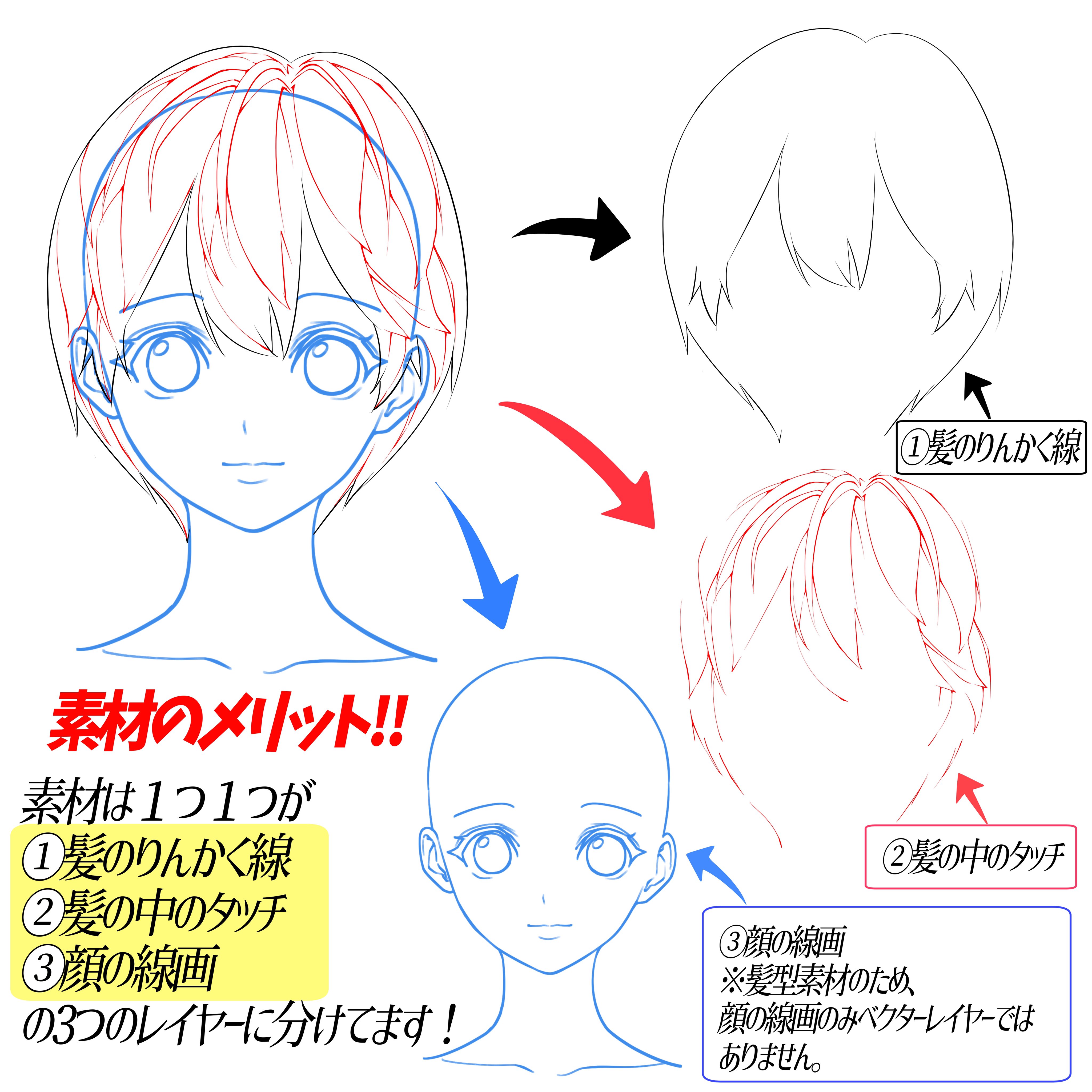 تويتر 吉村拓也 イラスト講座 على تويتر 髪型 が描けない人に最強の素材はこれ 人物絵は髪の線画の綺麗さが 命 髪の毛を描くのがまだまだ苦手 という人は素材をコピーしたり 下書きにして描くことで線画が圧倒的に綺麗に描きやすいです