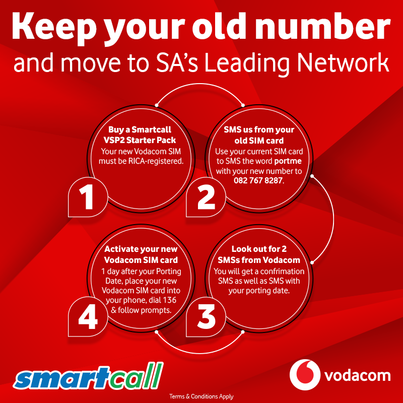 SmartcallVSP2's tweet photo. #BeSuper #JustSwitch to Smartcall for great data and voice offers for you! You could get 7.5GB EVERYDAY-TA! data bundle for R99 + FREE YouTube once-off data gift on us for joining. #FurtherTogether #RechargeWithSmartload
Dial *135*111# to get this offer. https://t.co/u1Ltt7TIUK