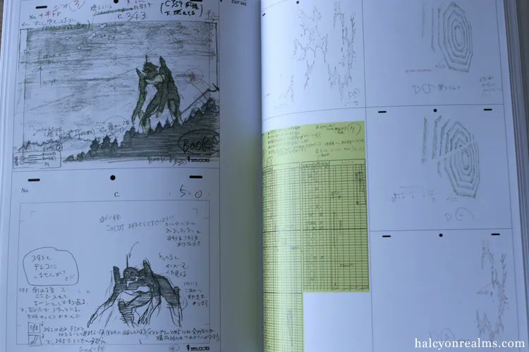 Mitsuo Iso Animation Works Vol. 2 (2018) Art Book Review #磯光雄 原画集- https://t.co/vBfBvbKcRY
#artbook #animation #anime #Evangelion #genga #原画 #blauereview 