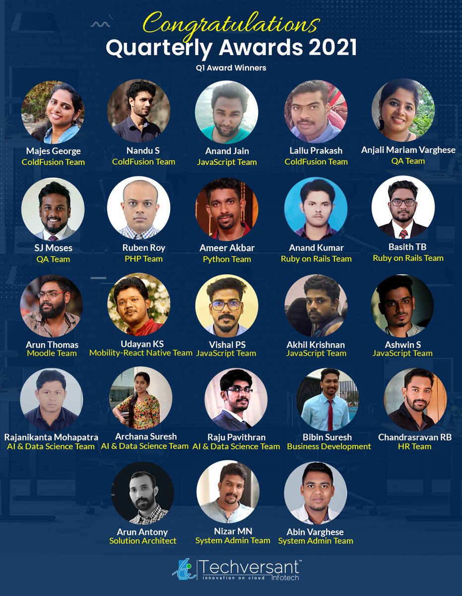 Techversant's tweet image. Join us in congratulating all the stars and wishing them continued success!
Kudos to you all!!
#Techversant #QuarterlyAwards #q1awards #employeebenefits #employeeappreciation #employeeengagement