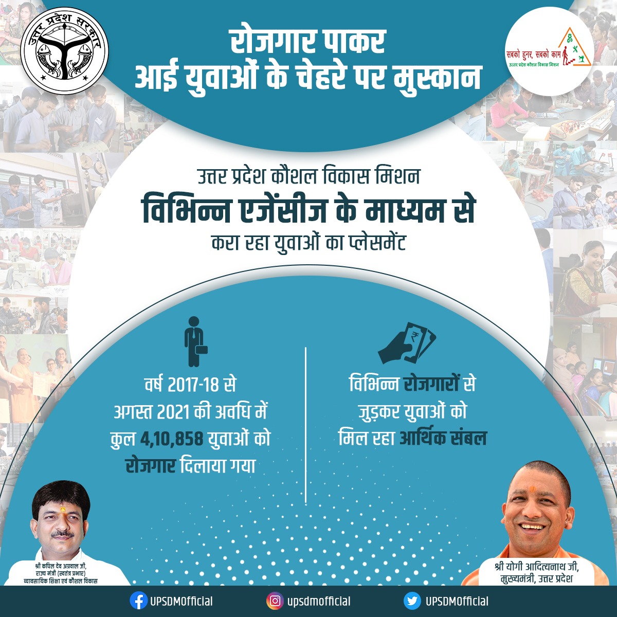 रोजगार पाकर
आई युवाओं के चेहरे पर मुस्कान

उत्तर प्रदेश कौशल विकास मिशन विभिन्न एजेंसीज के माध्यम से करा रहा युवाओं का प्लेसमेंट।

<a href="/UPGovt/">Government of UP</a>  <a href="/myogiadityanath/">Yogi Adityanath</a>  <a href="/dpradhanbjp/">Dharmendra Pradhan</a>  <a href="/Rajeev_GoI/">Rajeev Chandrasekhar (Parody)</a>  <a href="/MSDESkillIndia/">Skill India</a>  <a href="/KapilDevBjp/">Kapil Dev Aggarwal</a>  <a href="/74_alok/">ALOK KUMAR</a>  <a href="/kunal_silku/">Kunal Silku</a>