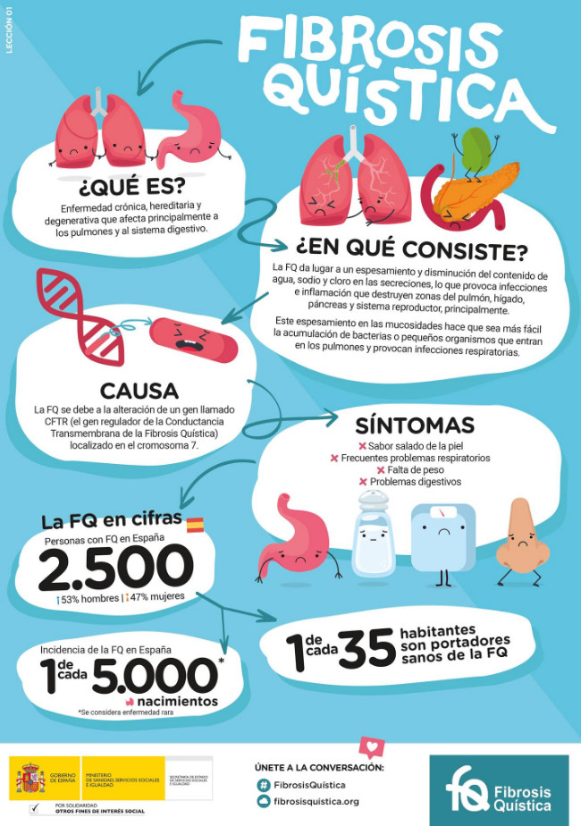 Murciasalud tweet media