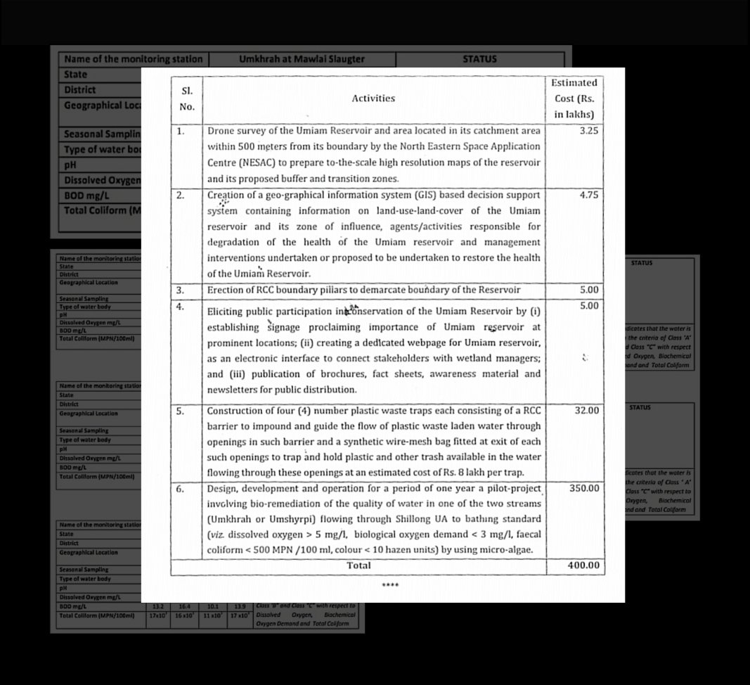 GTFmeghalaya's tweet image. ₹41.63 #Crores tang napoh ka #AMRUTScheme, tangba kat haduh mynta ruh khlem ioh i kam haei haei bad ym shem lah ioh Jubab shai. Kata ka 30th March 2021 ka lah da dep kut, imat kane ruh kan sa shu kut bad jah klep noh. 

@SangmaConrad @JamesSangma1