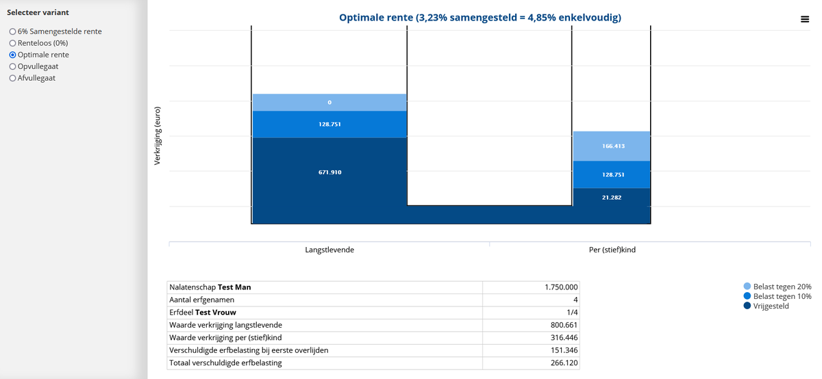 In navolging van Estate Planner Digitaal, IPR Erfrecht, IPR Huwelijksvermogensrecht, Bedrijfsopvolgingsregeling, Renteoptimalisatie en Testamentoverzicht is per heden ook de (vragenlijst bij de) toepassing #Boedelverdeler in de EPX-Portal opgenomen - estateplanningexpert.nl/nieuws/1/6856/…