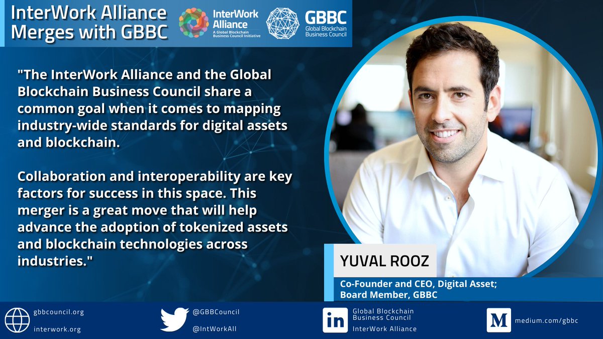 Digital Asset Digitalassetcom Twitter