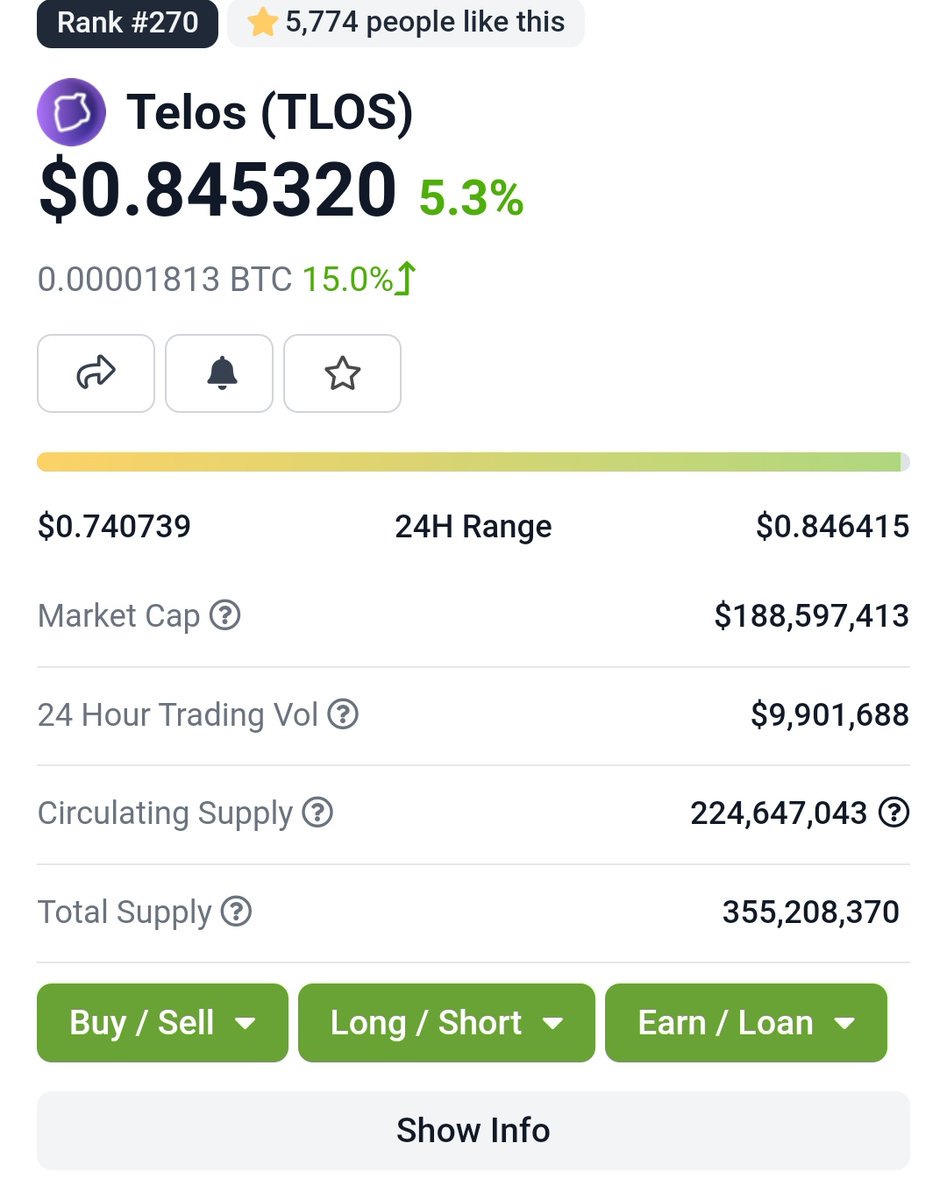CryptoThai tweet media