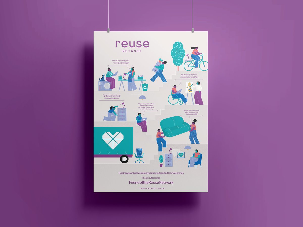 A studio favourite of ours: a poster for <a href="/reuse_network/">Reuse Network</a> to promote Friends of Reuse. This fab client brings together a network of waste-saving, poverty-reducing game-changers to drive a revolution in the communities we call home. Go check them out 🤟#yougotafriendinme #reuse