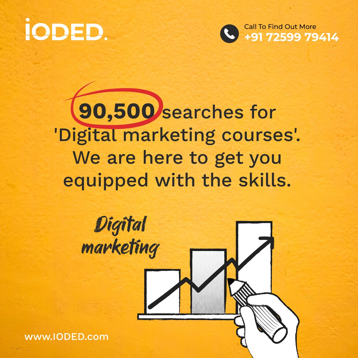 iodedindia's tweet photo. It's not a joke when we are the 2nd largest country in terms of Internet usage. We pledge to provide the best digital literacy to our generation.   

#IODED #Digitalmarketinginstitute #Digitalmarketingcourse #Digitalmarketingcourses #Digitalmarketingcareer #learndigitalmarketing https://t.co/rXDsOMT1EV