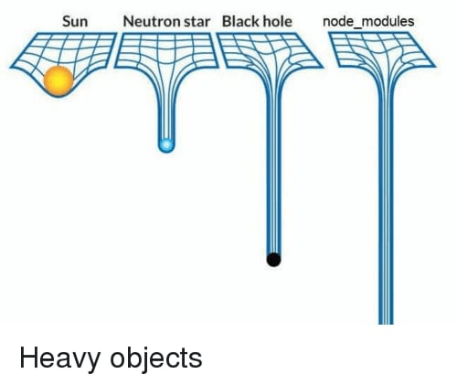 Thisisaarush's tweet image. 🤣 #node_modules