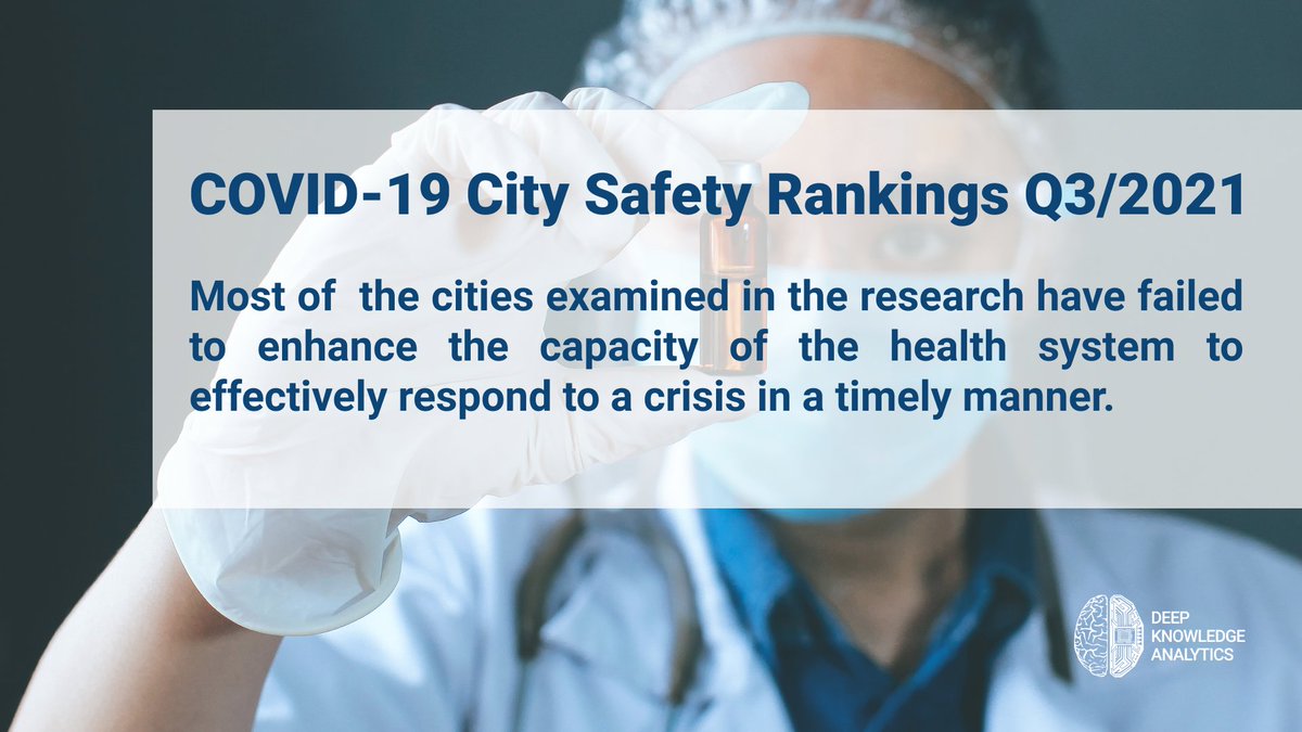 ⚠️ The World #Health Organization (@WHO)  warning that a #NewWave of #COVID19 is coming in autumn 2021.

What are the most prepared cites to override the next torrent of #SARScov2? 😷

@altsantirigr
@tvxs
@onccnews
@Origo_hu
@HaziPatika_com
@magyar_hirlap
@UngarnHeute
@neokohn