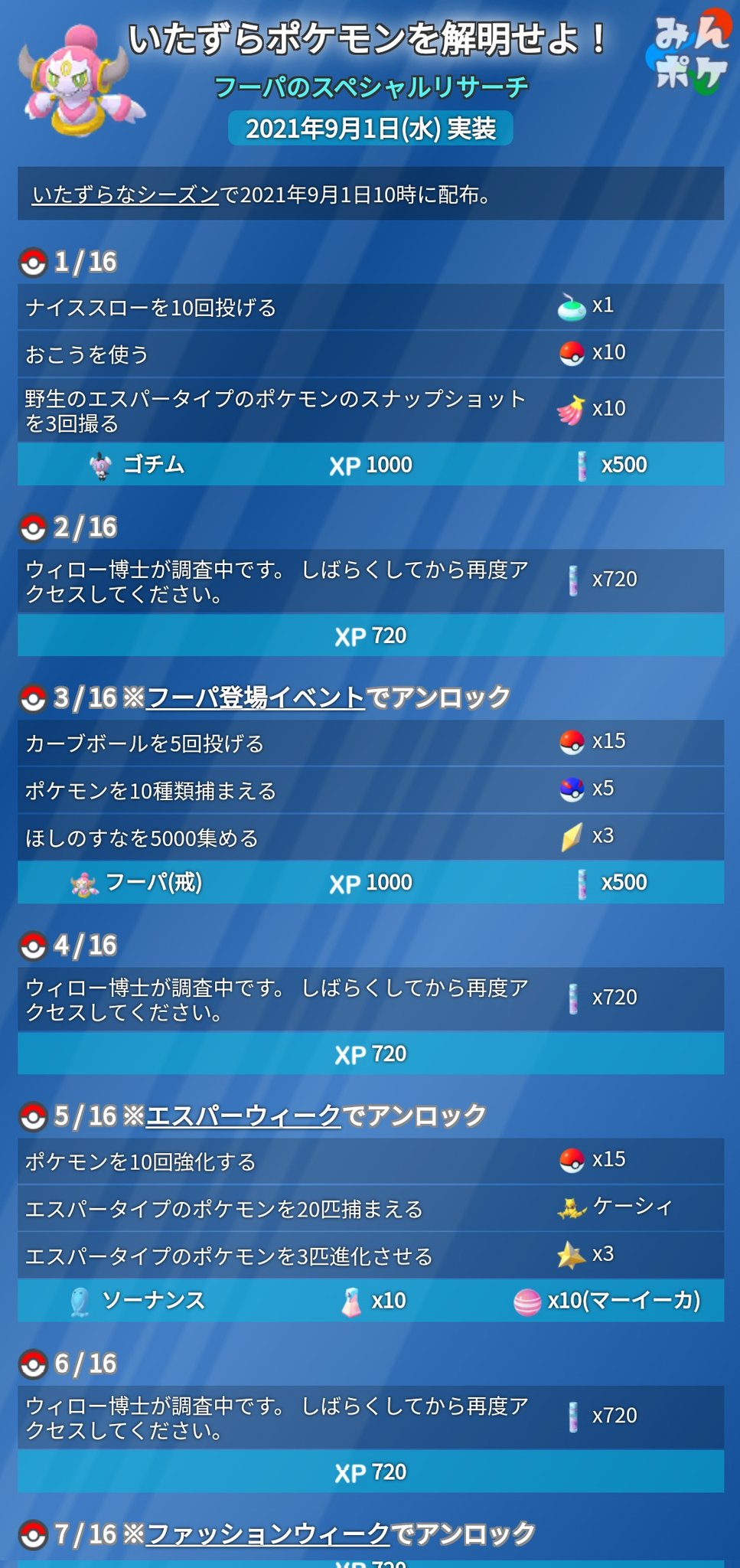 ポケカツ っ W お香で最後ね 不思議な箱でクリア出来るかな 進化や強化が何度か面倒だった ポケモンgo Pokemongo T Co Cglirruynr Twitter