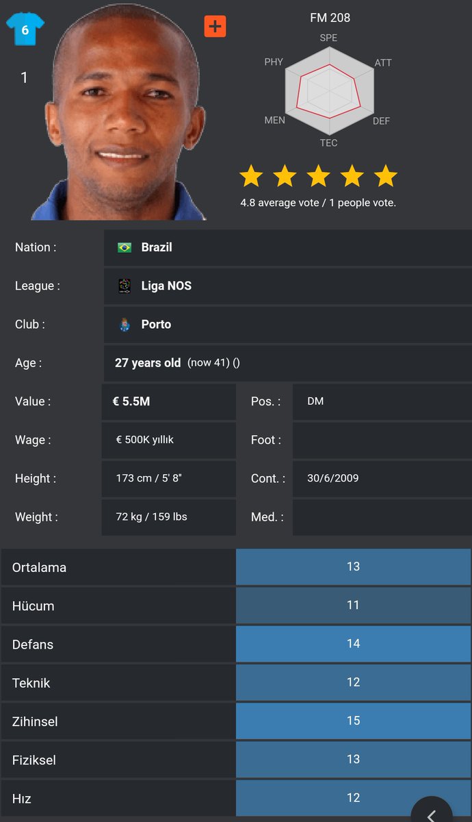 fmbagimlisi's tweet image. Galatasaray&apos;ın yeni transferi Gustavo Assunção&apos;nun babası Paulo Assunção&apos;nun #FM08 profili. #FMBTransfer