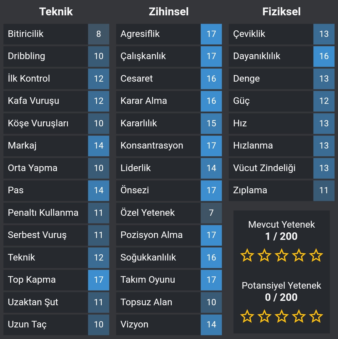 fmbagimlisi's tweet image. Galatasaray&apos;ın yeni transferi Gustavo Assunção&apos;nun babası Paulo Assunção&apos;nun #FM08 profili. #FMBTransfer