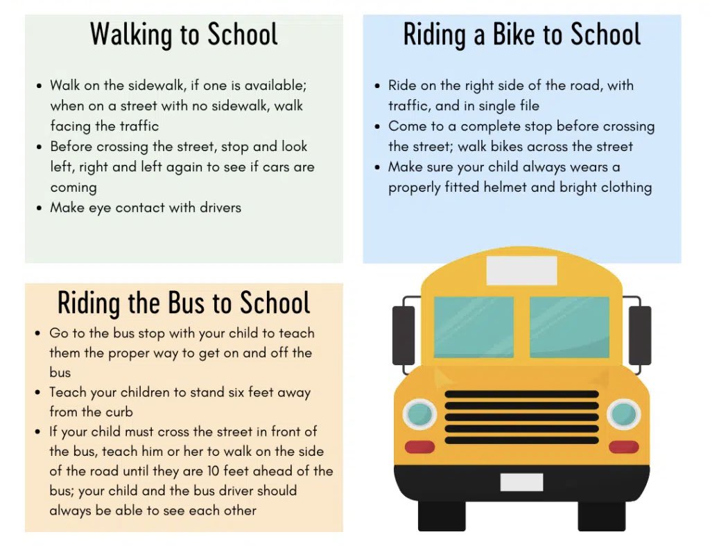 ACFDNL's tweet image. Kids are back to school this morning!! Some will be skipping and running to school some others not so much… keep an eye for both. #nltraffic