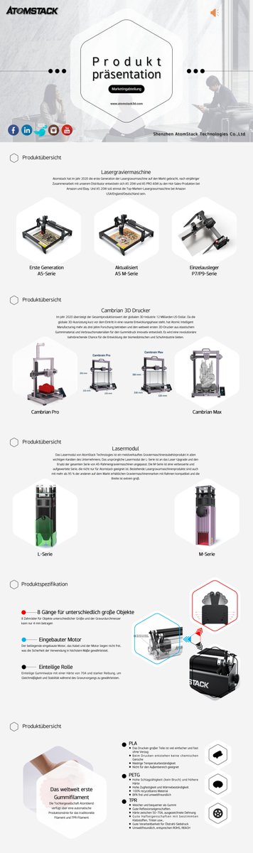 SAtomstack's tweet image. Die neueste Versionsproduktionspräsentation von Atomstack. Willkommen, um weitere Informationen zu erhalten: sales@atomstack3d.com #3dprinting #3dprint #3dprinter #3dprintingindustry #laserengraving #laserengraver #lasercutting #lasercuttingmachine