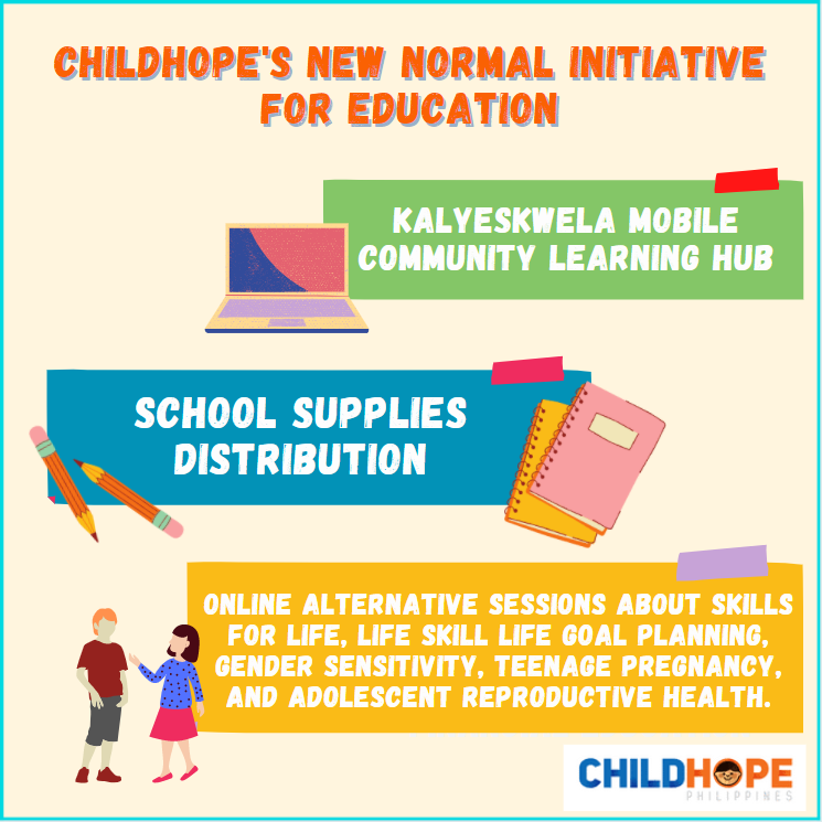LightAHope21's tweet photo. These services are avenues for supporting, upholding, and fulfilling the primary rights of the children in street situations.
Now, here is the organization's initiative and contribution to ease their handled sector's academic challenges.

#LightAHope
#CHILDHOPE https://t.co/VybGoyRoyN