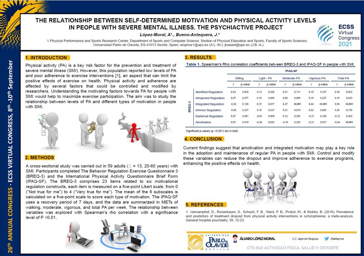 Álvaro López-Moral tweet media