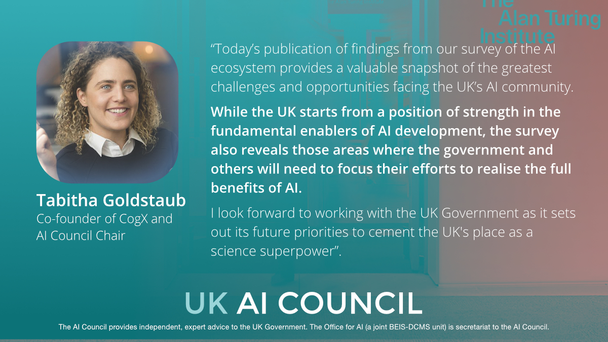 OfficeforAI's tweet image. 🌆 AI ecosystem survey report from @turinginst and #UKAICouncil.

🗣️ The survey gathered the views of those researching, developing, working with, or using AI tech; to inform development of the National AI Strategy.

👉 Read the report: turing.ac.uk/ai-ecosystem-s…

#TechPriorities